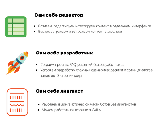 Сами с усами